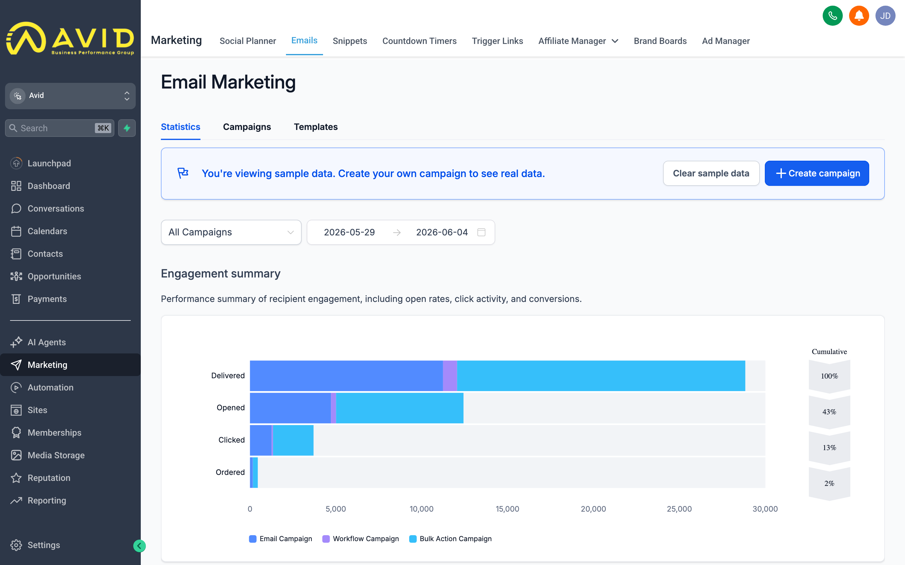 The Email Campaigns dashboard showing a list of campaigns with open rates, click rates, and delivery status for each