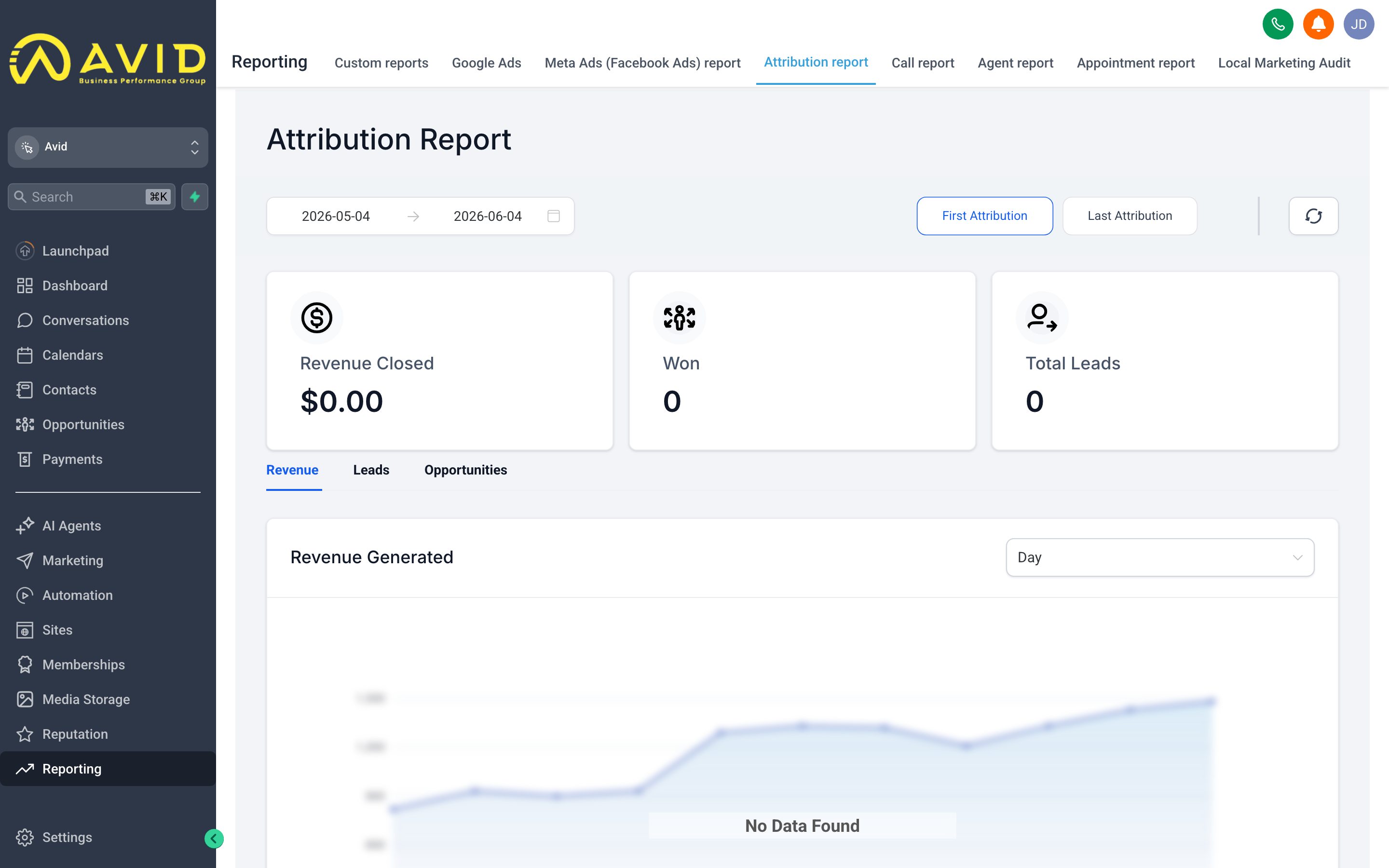 The Attribution report showing a breakdown of lead sources including organic, paid social, paid search, referral, and direct, with a bar chart of contacts added per source and pipeline revenue attributed to each