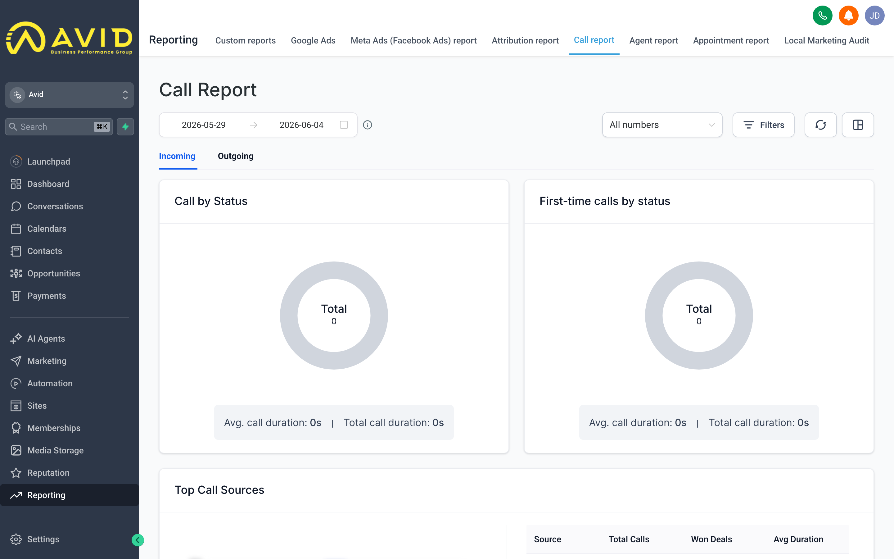 The Call Reporting view showing a summary of total calls, answered vs. missed, average call duration, and a log of recent calls with contact name, phone number, duration, and recording links