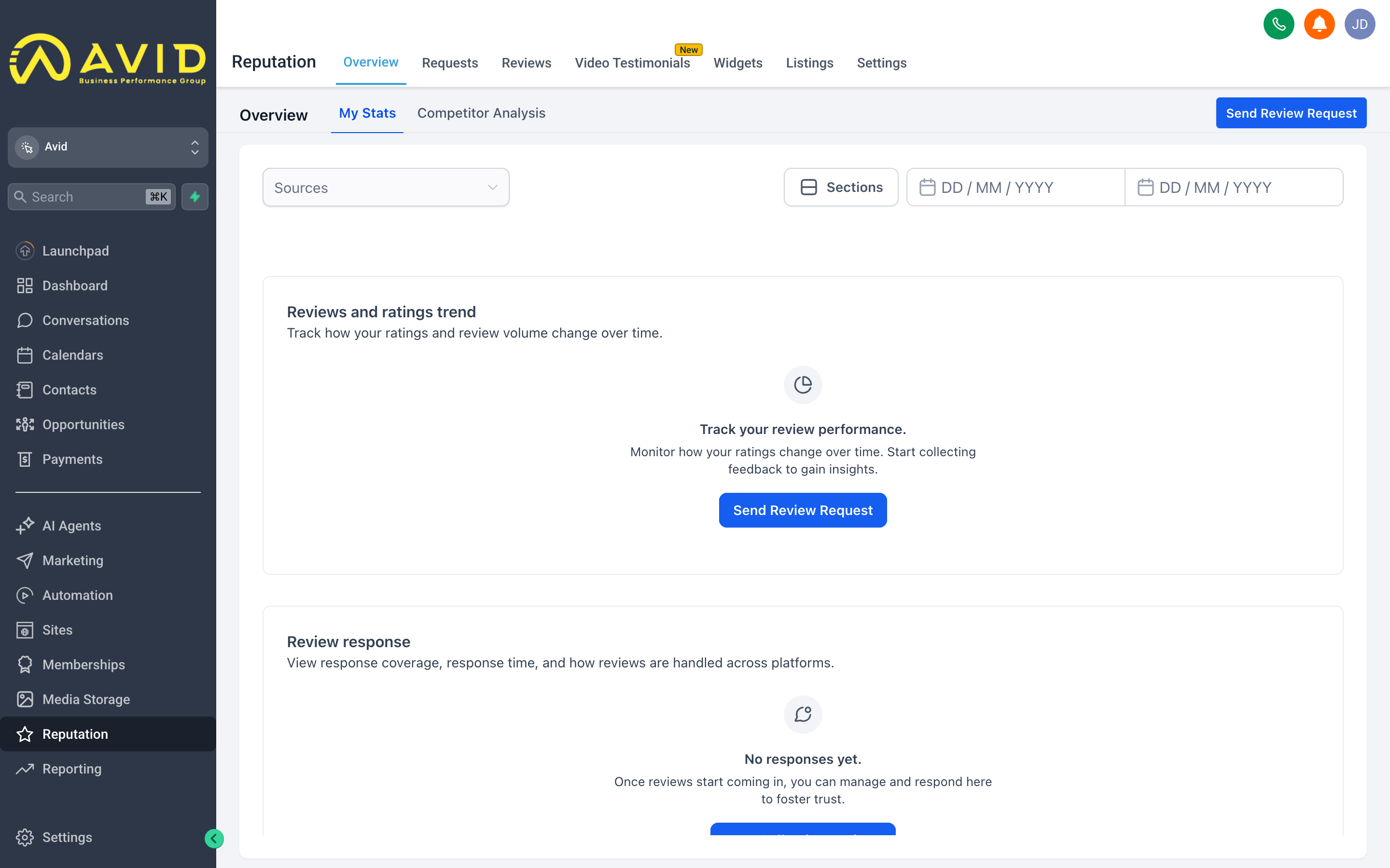 The Avid Reputation overview dashboard showing overall star rating, total review count, and a breakdown by platform